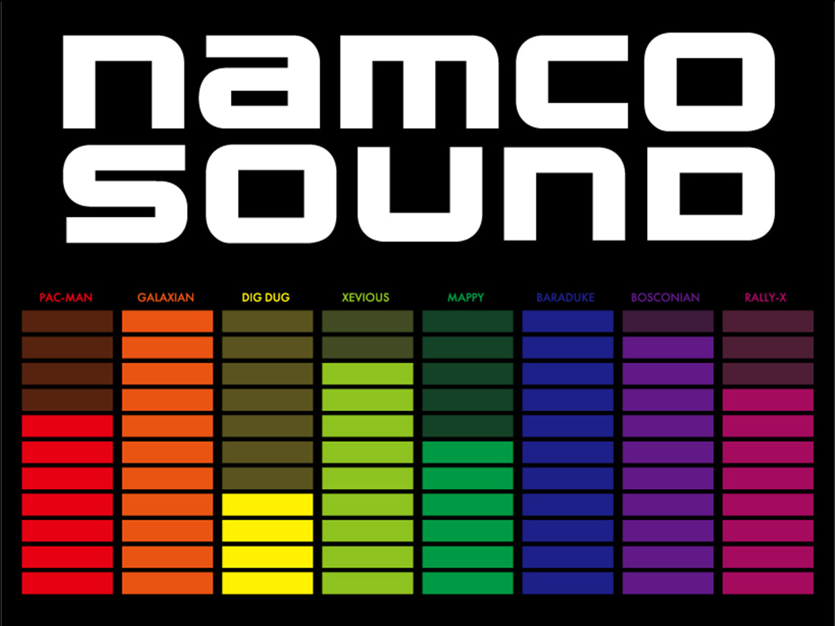 バンダイナムコ知新「第8回 第1章 ナムコサウンドの足跡をたどる【前編】」慶野由利子氏、小沢純子氏、中潟憲雄氏、大久保博氏 インタビュー |  ファンファーレ